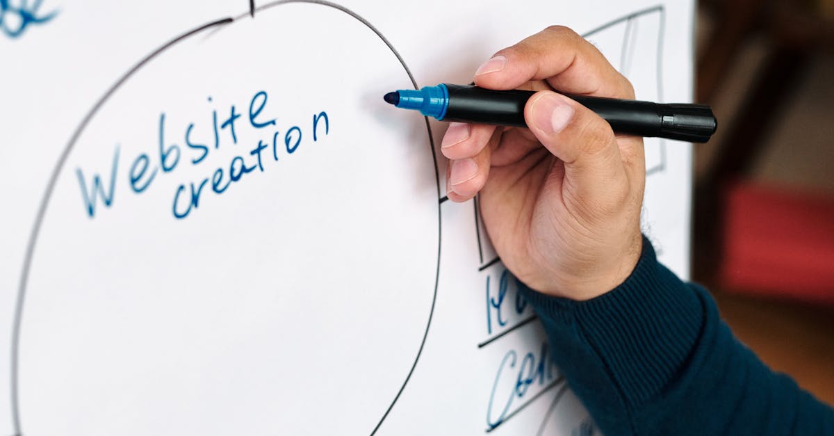 Unleashing Creativity: Tips for Effective Name Generation